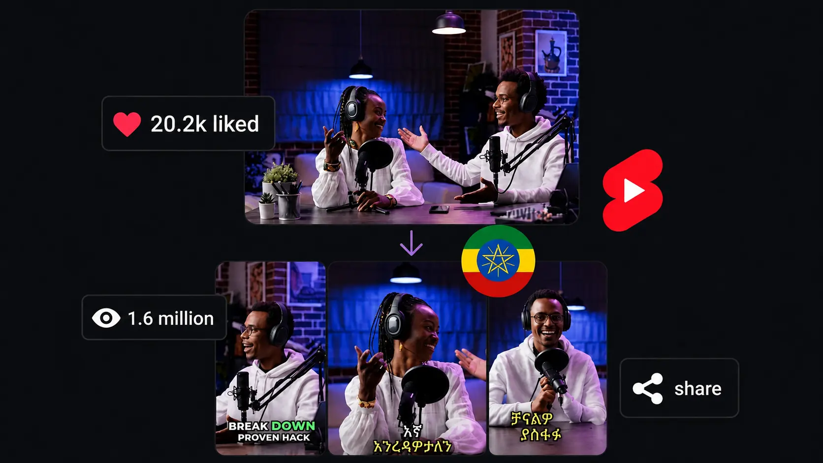 Long Videos into Viral Shorts